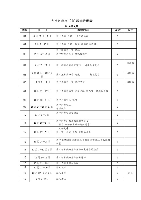 九年级物理教学进度表