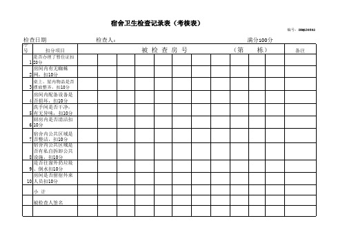 宿舍卫生检查记录表