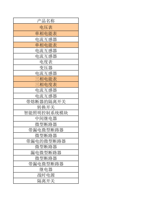 低压配电柜元器件分类