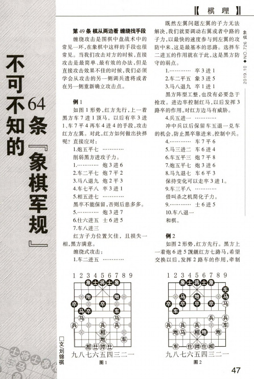 不可不知的64条“象棋军规”