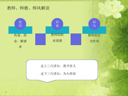 师德师风建设讲座PPT共42页