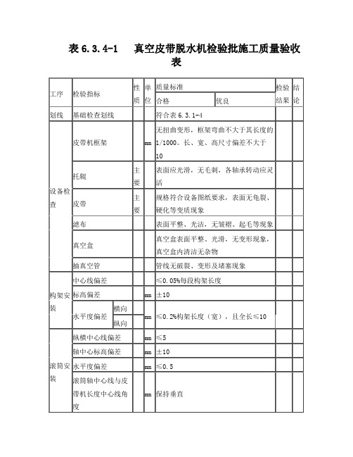 (真空皮带脱水机、脱硫反应塔、布袋除尘过滤器 )检验批施工质量验收表