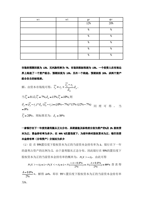 风险管理与金融机构第二版课后习题答案