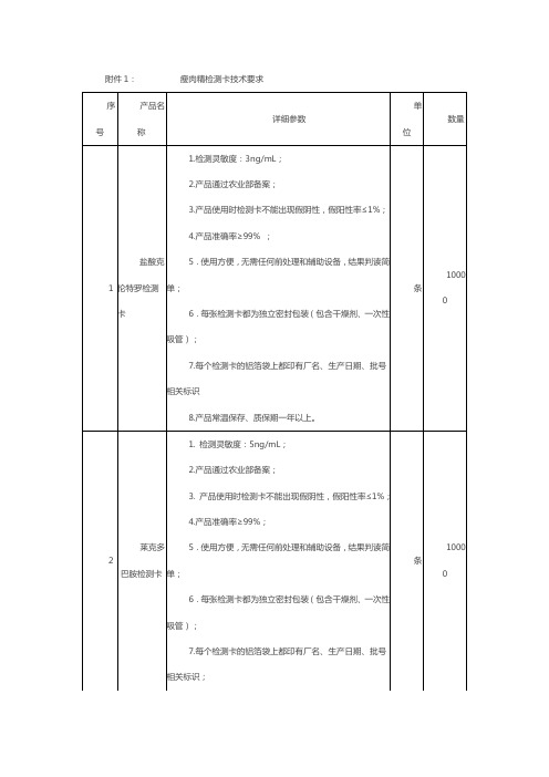 瘦肉精检测卡技术要求