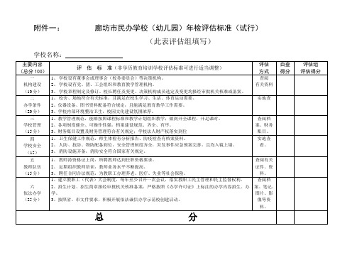 河北省民办中学年检备案表