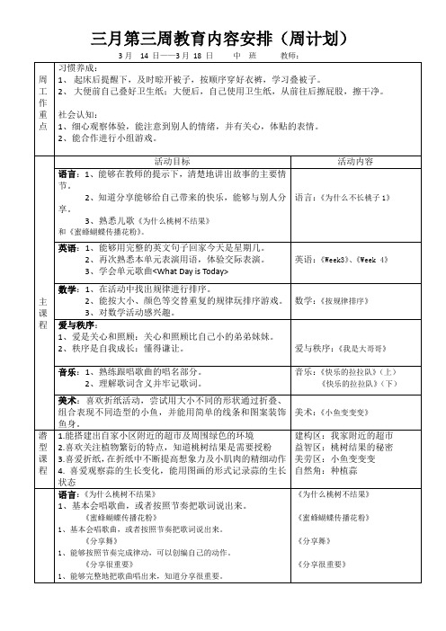 中班周教育内容安排(第三周)