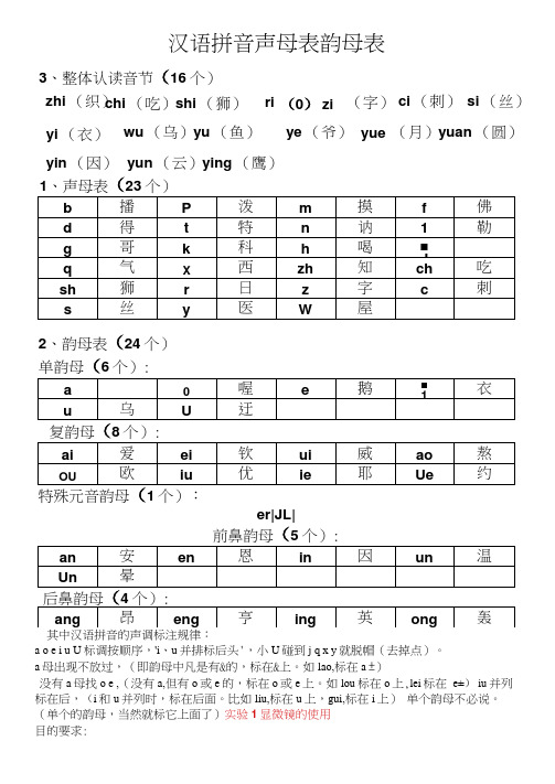 最新汉语拼音声母韵母全表