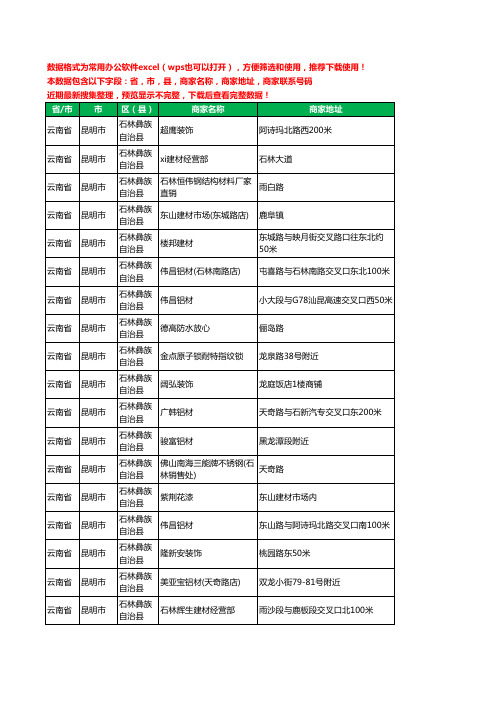 2020新版云南省昆明市石林彝族自治县建材工商企业公司商家名录名单黄页联系电话号码地址大全215家