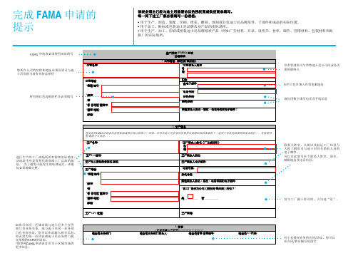 Disney-FAMA申请表