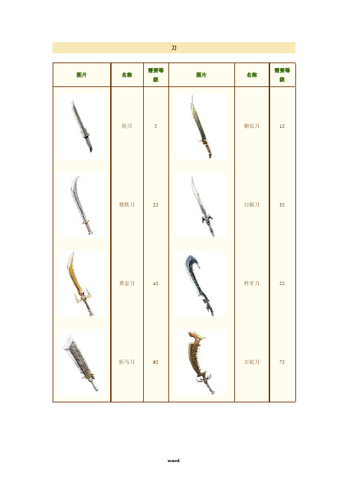 游戏 征途武器汇总(图)[精选.]