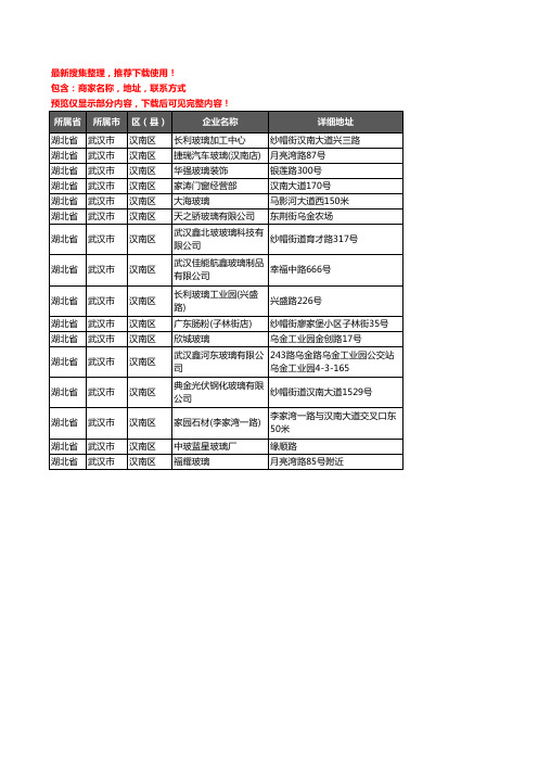 新版湖北省武汉市汉南区玻璃企业公司商家户名录单联系方式地址大全16家