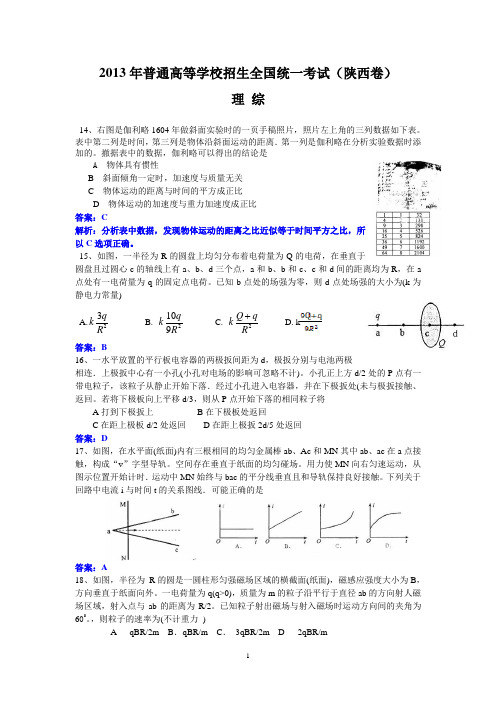 (陕西卷)2013年高考试卷(理综)