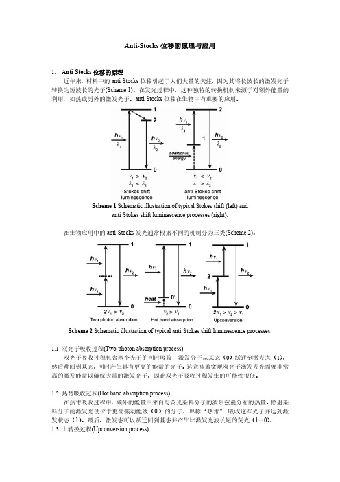 Anti-Stocks位移的原理与应用