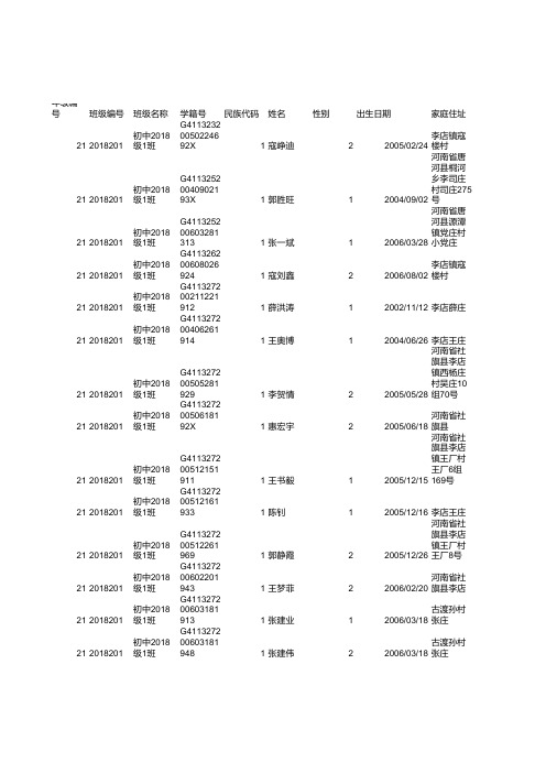 社旗县李店镇第一初级中学体测模版