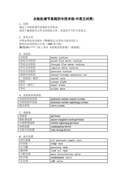 水轮机调节系统的专用术语(中英文对照)