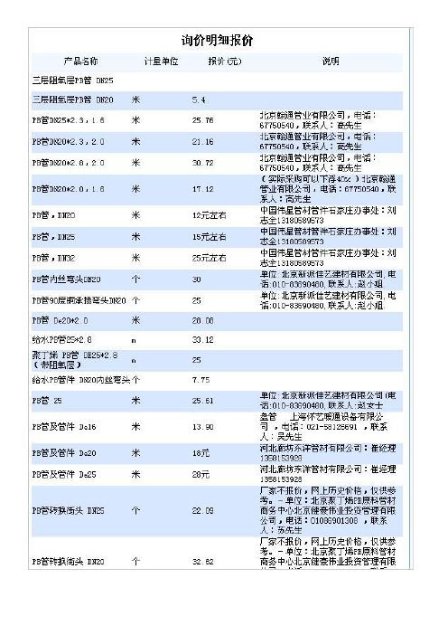 PB 地暖管