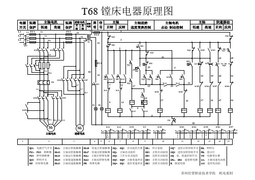 铣床镗床原理图