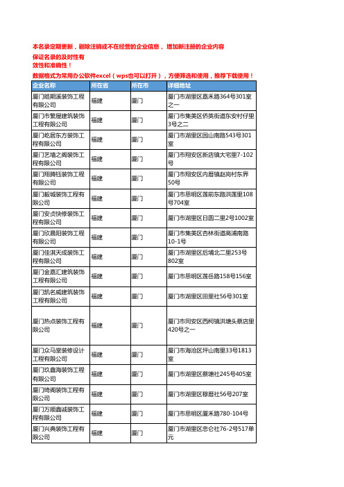 2020新版福建厦门装修企业公司名录名单黄页联系方式大全344家