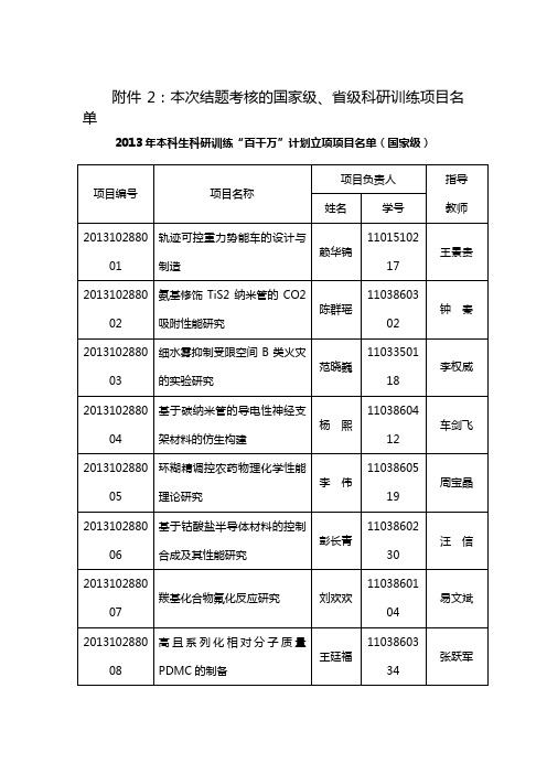 百千万计划讲课讲稿