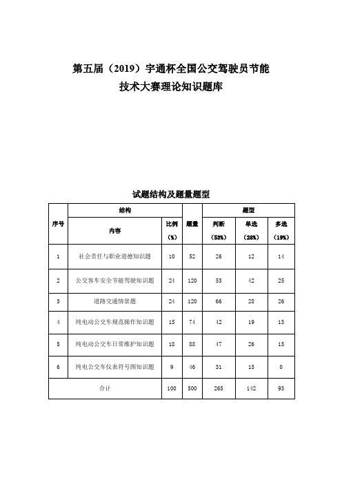 3.18.(500题)第五届(2019)宇通杯全国公交驾驶员节能技术大赛理论知识题库 