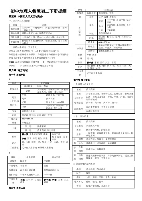 初中地理人教版初二下册提纲