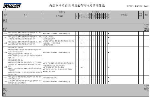 质量 有害物质管理体系内部审核检查表