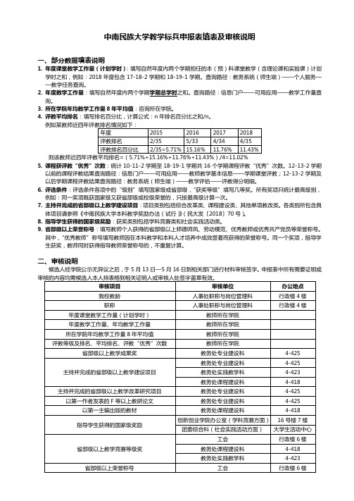 中南民族大学教学标兵申报表填表及审核说明