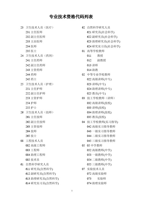 专业技术资格代码列表