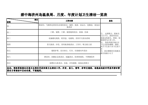 会所周、月、年度计划卫生清洁表