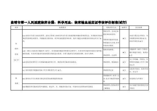 合理科学用血适应症考核评价标准.