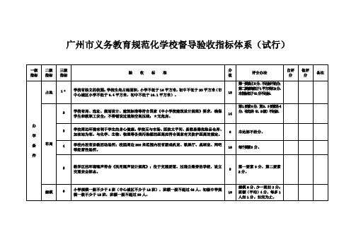 广州市义务教育规范化学校督导验收指标体系(试行)