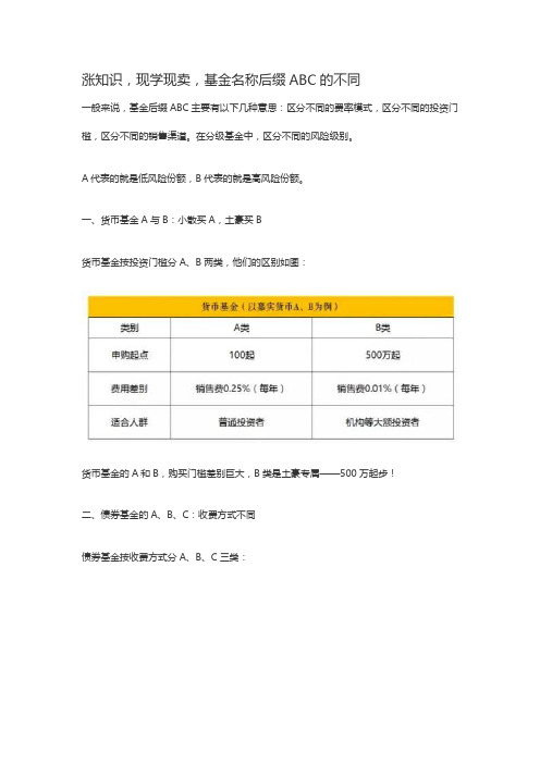 涨知识,现学现卖,基金名称后缀ABC的不同