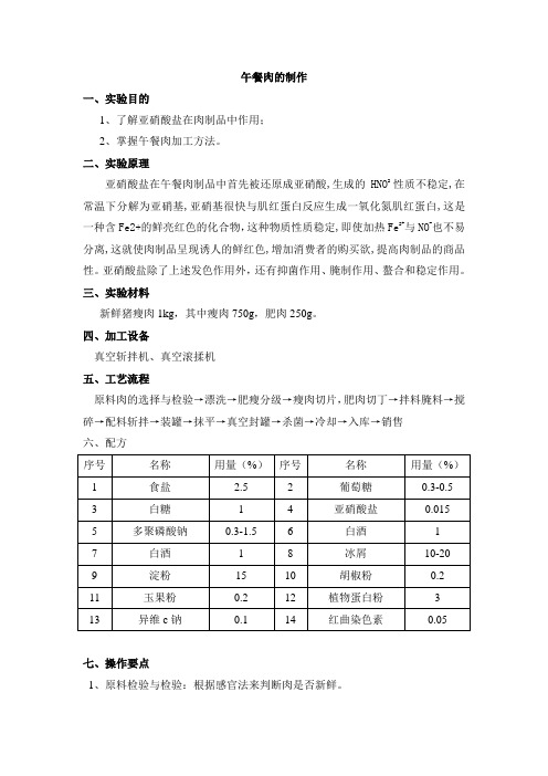 午餐肉的制作