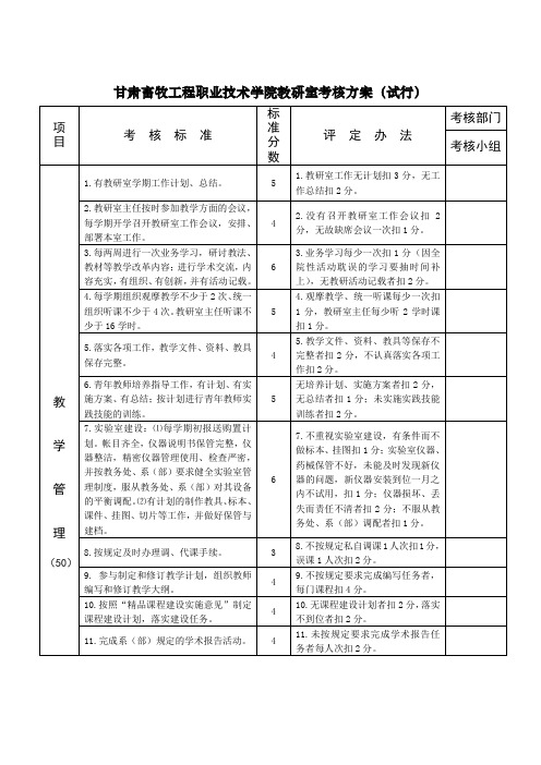 教研室考核方案