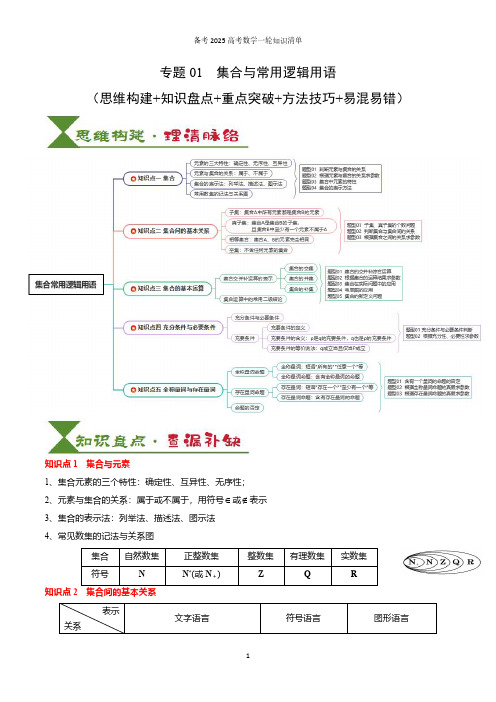 专题01  集合与常用逻辑用语(解析版)备考2025高考数学一轮知识清单