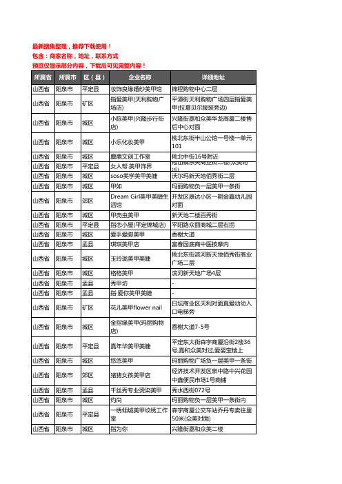 新版山西省阳泉市美甲企业公司商家户名录单联系方式地址大全109家