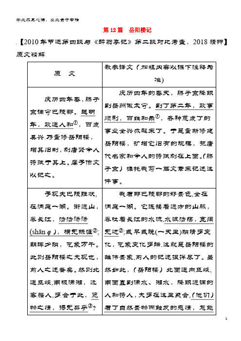 中考语文 专题复习四 文言文阅读 第12篇 岳阳楼记素材