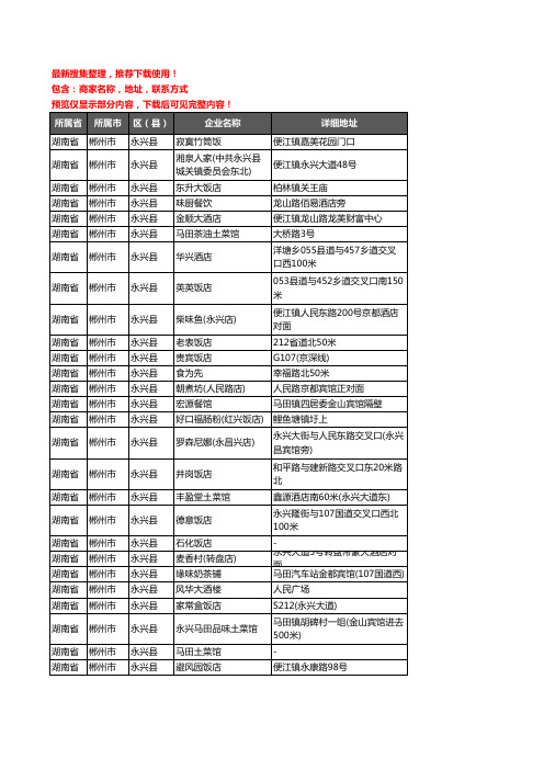 新版湖南省郴州市永兴县酒店餐饮企业公司商家户名录单联系方式地址大全78家