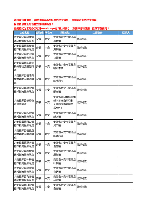 2020新版安徽省六安德邦物流工商企业公司名录名单黄页联系方式大全43家