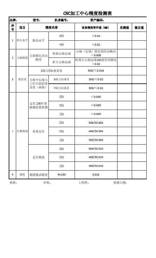 CNC加工中心精度检测表