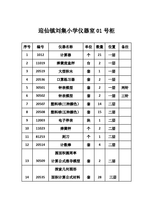 小学实验室仪器标签(橱卡)