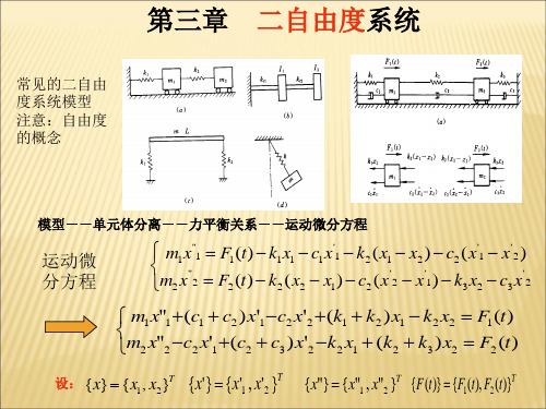 机械振动二自由度