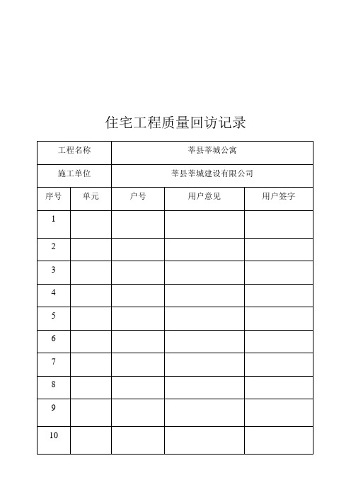 住宅工程质量回访记录表doc 8页