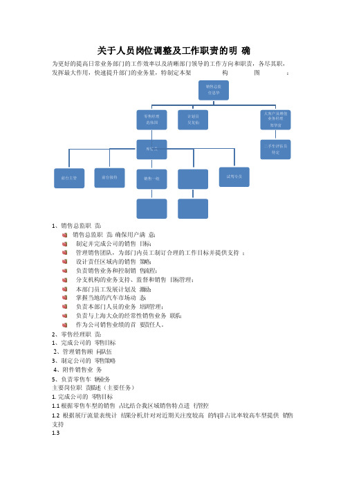 关于人员岗位调整及工作职责的明确