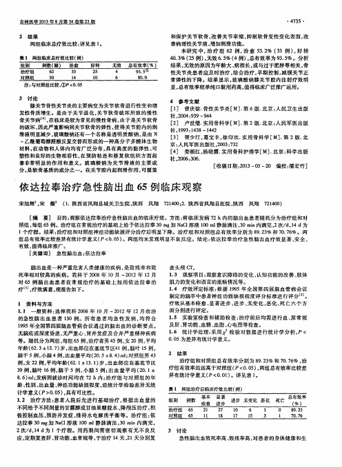 依达拉奉治疗急性脑出血65例临床观察