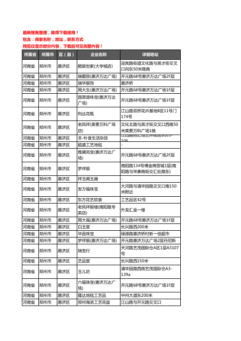 新版河南省郑州市惠济区工艺品企业公司商家户名录单联系方式地址大全59家