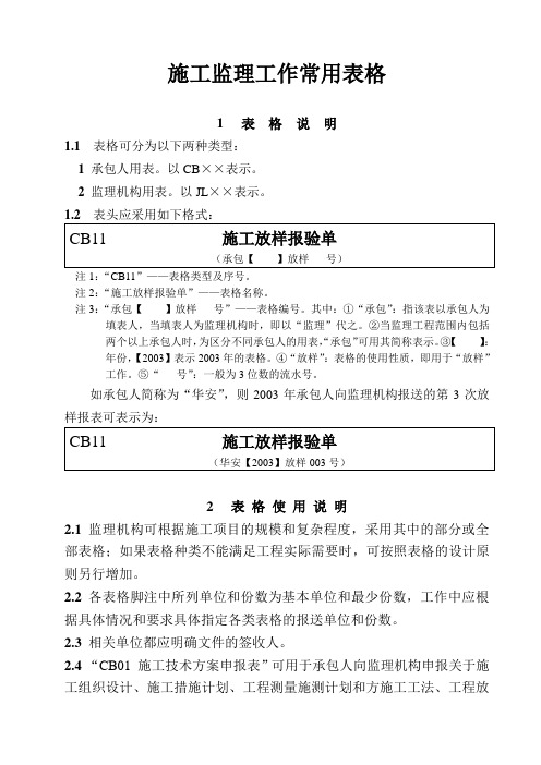 水利工程施工监理工作常用表格范本(doc 109页)