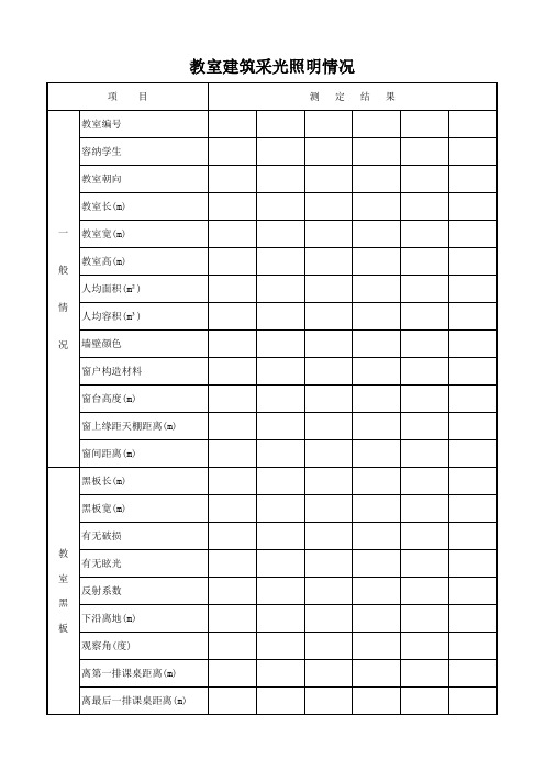 教室建筑采光照明情况表