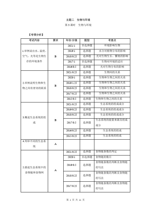 2023年中考生物总复习学案：第3课时 生物与环境