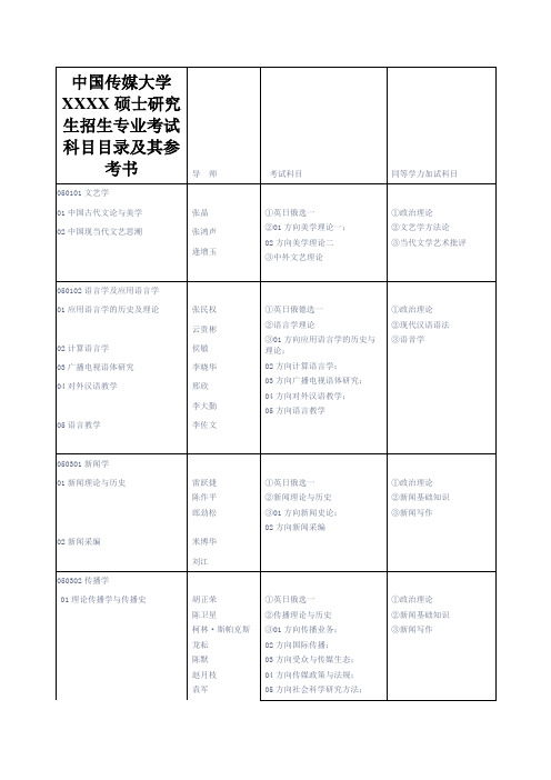 中国传媒大学XXXX硕士研究生招生专业考试科目目录及其参考书